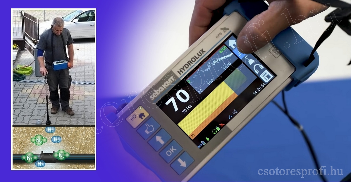 Modern csőtörés felderítés a Nívógáz Hungária Kft.-vel